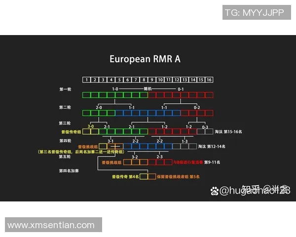 LNG在CSGO比赛中的控制策略分析与得失总结 LNG在CSGO比赛中的控制策略分析与得失总结