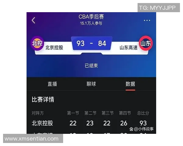 CBA精彩对决回放山东队与北控队的巅峰对决全程回顾