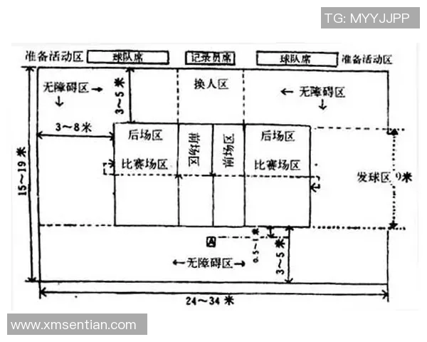 上海网球队区域防守策略解析与战术应用探讨